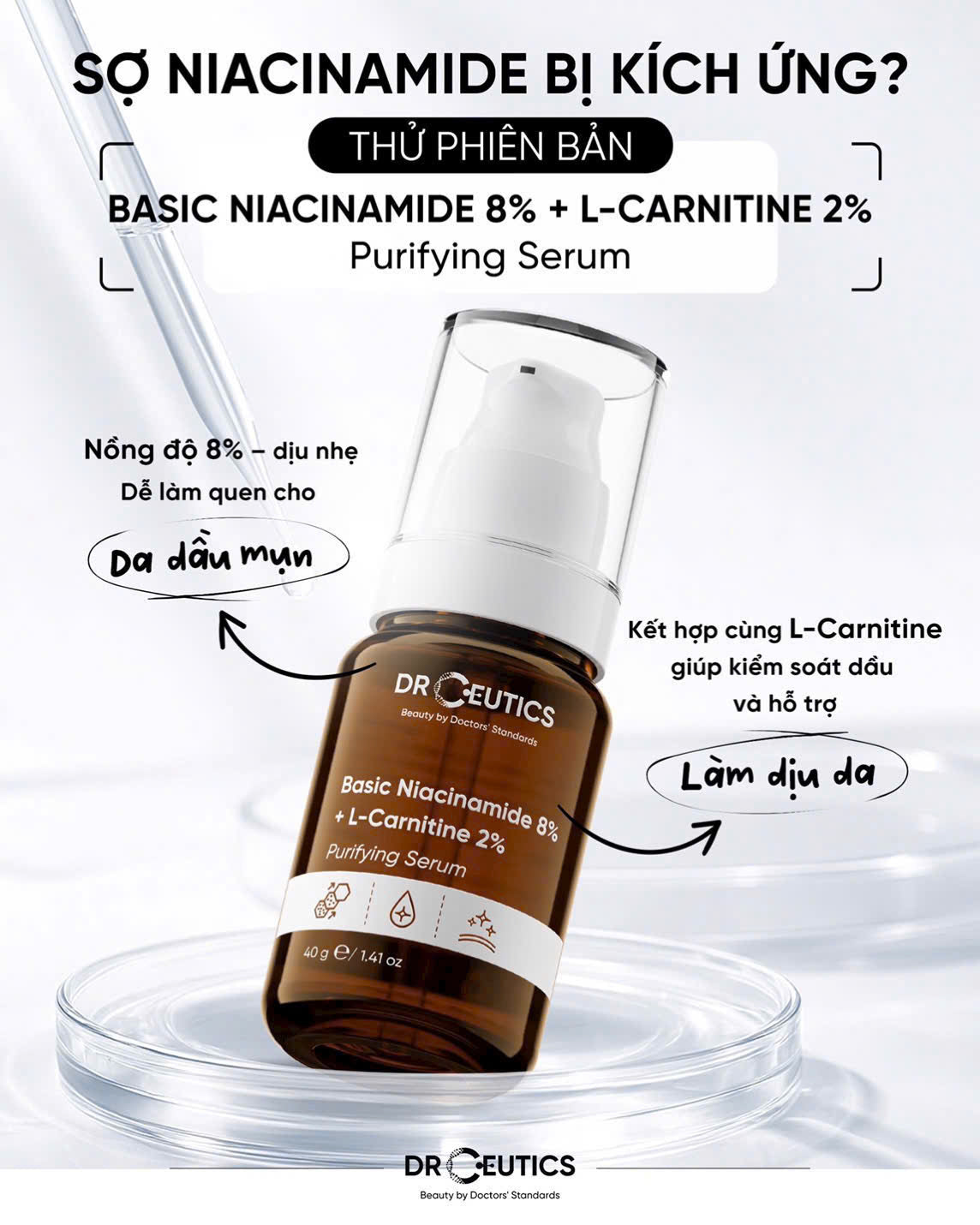 Basic Niacinamide 8_ + L-Carnitine 2_ Purifying Serum 40g